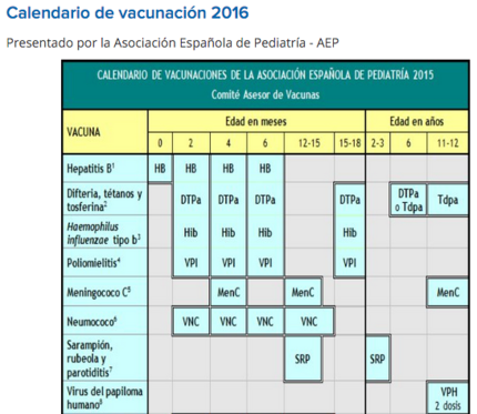 Calendario Vacunación Infantil 2016 - carátula.png