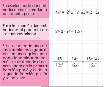 Fig1 FRACCIONES ALGEBRAICAS.png