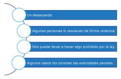 Modulo 3 Incidencia Política p(25).jpg