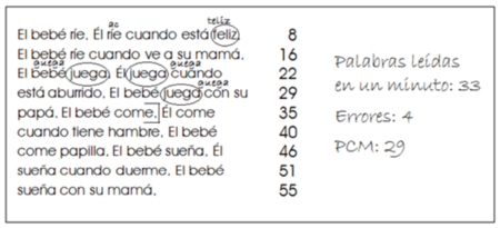Cálculo de PCM en español.png