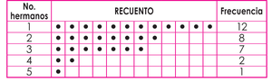 Cuadernillo5 Mate Tercero (12).png