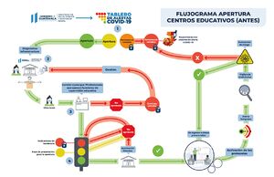 Flujograma 11x17 Página 1.jpg