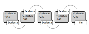 Excelente(todas)2do primaria.png