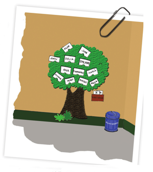 Imagen de un cartel con el dibujo de un árbol al que los estudiantes han adherido tarjetas con su nombre.
