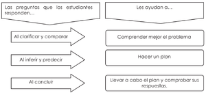 Cuadernillo3 Mate Sexto (17.2).png