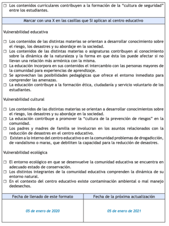 Muestra del Plan de respuesta escolar, Guía para la Gestión del Riesgo en Centros Educativos, Ministerio de Educación - Conred