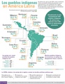 Los pueblos indígenas en América Latina - infografía.pdf