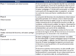 Guía implementación - p(40).png