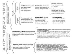 Cuadro sinóptico - ejemplo.png