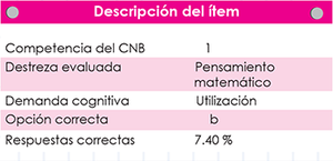 Fig4 NUMEROS RACIONALES.png