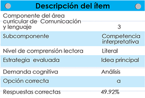 Figura uno idea principal.png