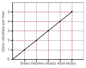 Cuadernillo4 Mate Sexto (14).png