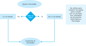 Diagrama de flujo.drawio.png