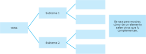 Diagrama de árbol.drawio.png