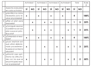 Cuadernillo1 Mate Sexto (33).png