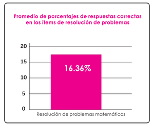 Cuadernillo2 Mate Sexto (15.1).png