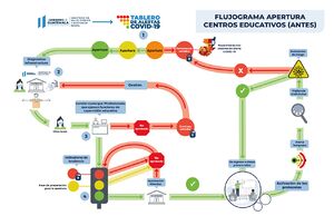 Nuevo flujograma 1.jpg