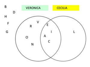 Reconocimiento de letras - carátula.png