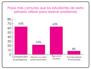 Cuadernillo2 Mate Sexto (15.2).png